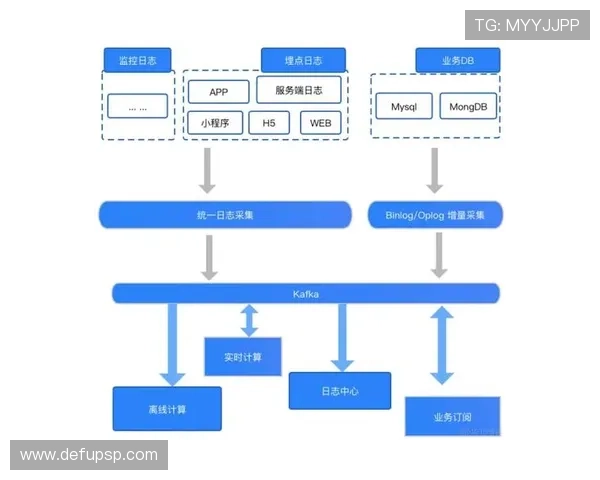 v体育平台的用户评价与反馈机制，帮助平台不断优化服务质量