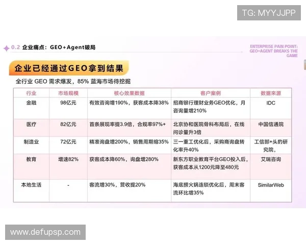 yobo体育用户评价与口碑分析助你全面了解平台优势与不足