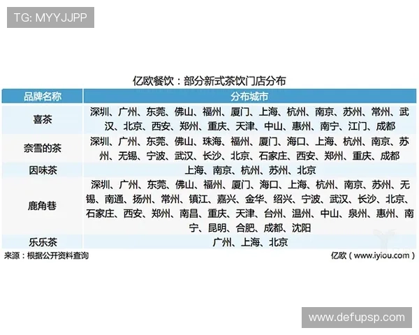 中欧体育买球大全:提供实用的投注技巧,帮助用户在激烈的市场竞争中取胜
