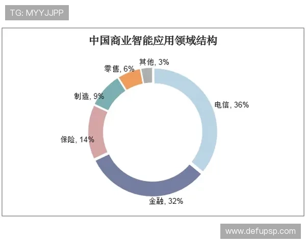 九州体育在体育行业中的竞争优势与未来发展趋势分析